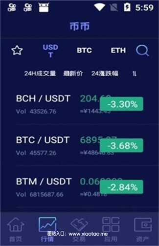fcoin交易所官网中文版:国家认可的数字货币交易所,不可或缺!