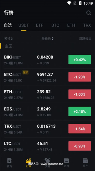 bikicom交易所app中文版:币圈最火的交易所软件,专业技术!