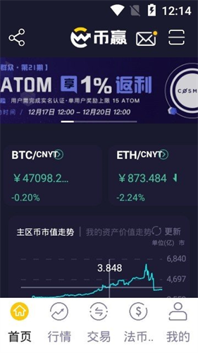 coinw币赢官方app最新版:正规的虚拟币交易app,好评高!