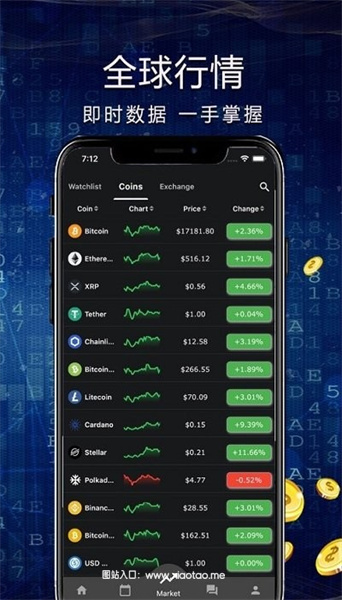 superrare交易所app官方最新版:正规数字货币交易app,安全放心!