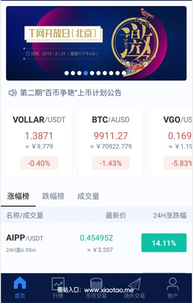 t网交易所app官网安卓版:全球最大虚拟币交易所之一,安全保障!