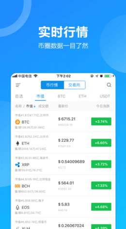 paribu交易所app官方安卓版:2024最具潜力的交易平台,方便查找!