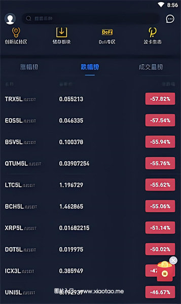 Ubex交易所app官网国际版:正规的虚拟币交易软件,便携操作!