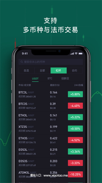 meetone交易所app官网最新版:靠谱的炒币平台,安全无忧!