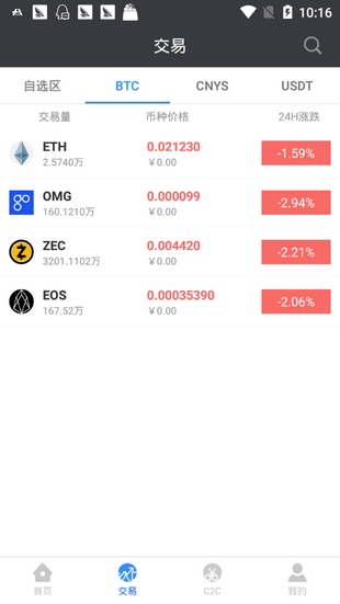 taurus交易所app官方最新版:国内能用的交易所平台,专业买卖!