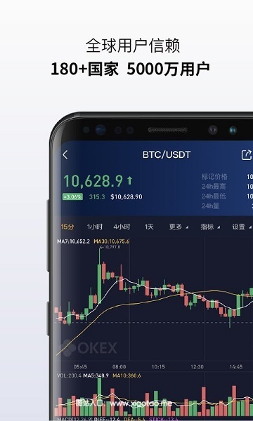 eumex交易所app官方免费版:普通人买卖比特币的平台,安全专业!