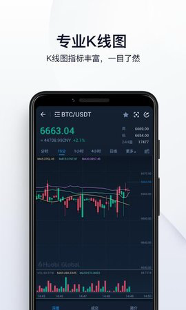 QZ交易所官方下载最新版本:前十的比特币交易所平台,无手续费!