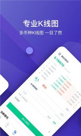 cloundex交易所APP官方最新版:能玩虚拟货币的平台,价格预测!