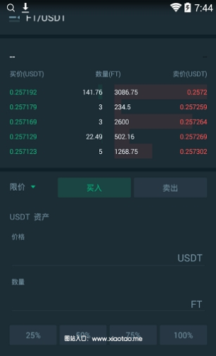 fortune交易所app官网手机版:中国大陆可以使用的交易所平台,一网打尽!