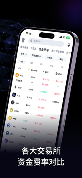 币君交易所app下载手机苹果版:数字货币交易新利器,极大的便利!