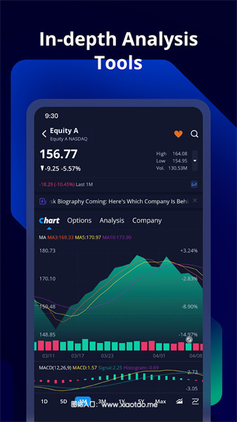chz交易所app官网免费版:解锁区块链投资新途径,精准区块链信息推送!