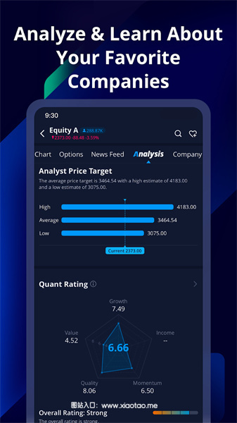 chz交易所app官网免费版:解锁区块链投资新途径,精准区块链信息推送!