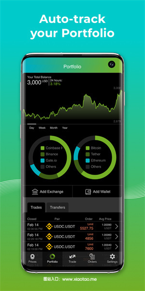 tokocrypto交易所app官网安卓版:全球领先数字资产平台,市场洞察一览无余!