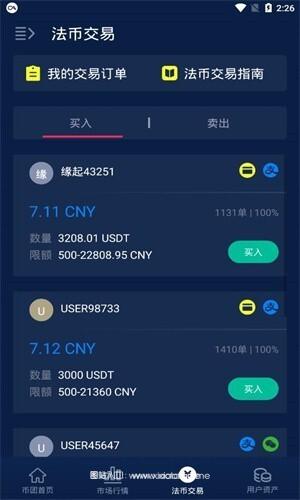 币团交易所app最新版本:最合法安全的数字货币交易所,币价预测!