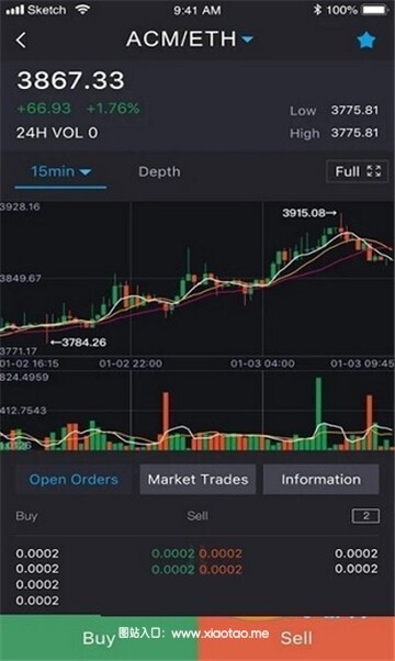 中本聪交易所app下载最新版本:免手续费的虚拟货币交易平台,深受欢迎!