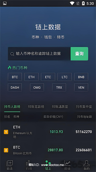 bibo交易所app下载最新版:主流数字货币交易所排名第一,随时咨询!