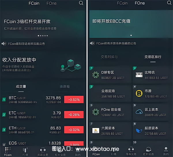 fcoin交易所app中文版:全球最大的虚拟货币交易平台,操作便捷!